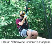 Zip Line Injuries on the Rise