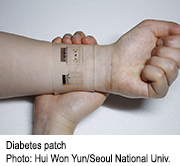 A Wearable Patch Might Help Manage Diabetes Painlessly