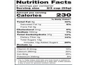 FDA Unveils Makeover of Nutrition Facts Label