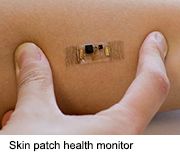 Hi-Tech Skin Patch Might Someday Track Your Health