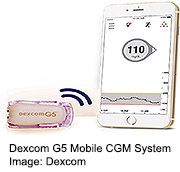 FDA OKs High-Tech Diabetes Device to Help Replace Fingerstick Tests